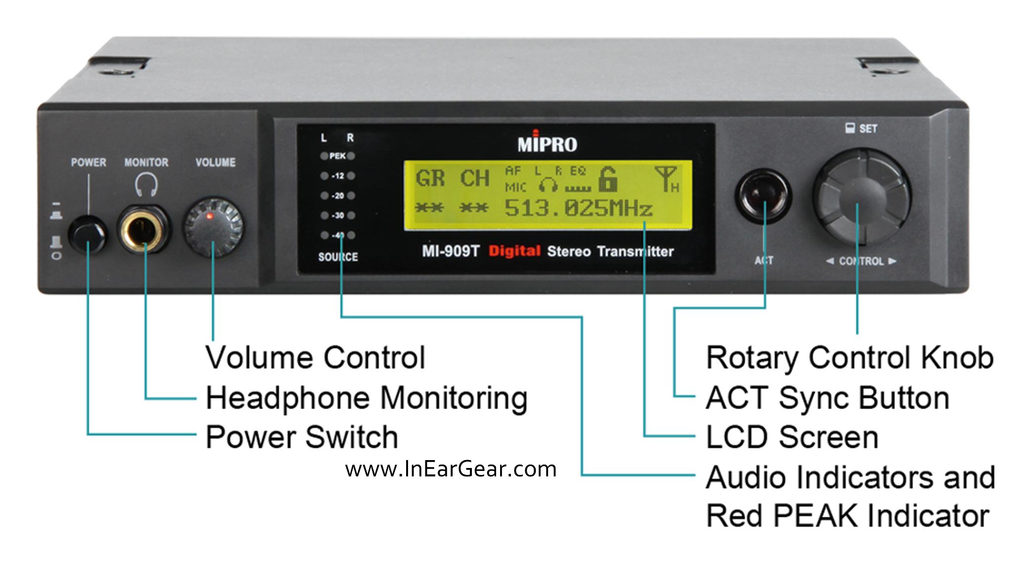 Transmitter controls